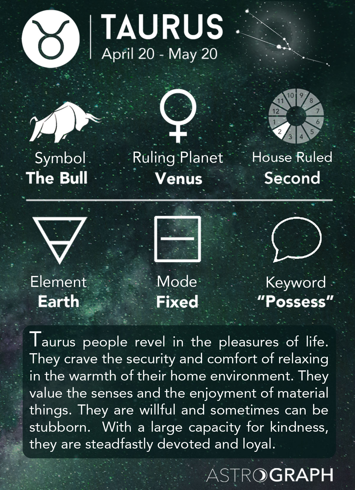 2 Taurus Traits