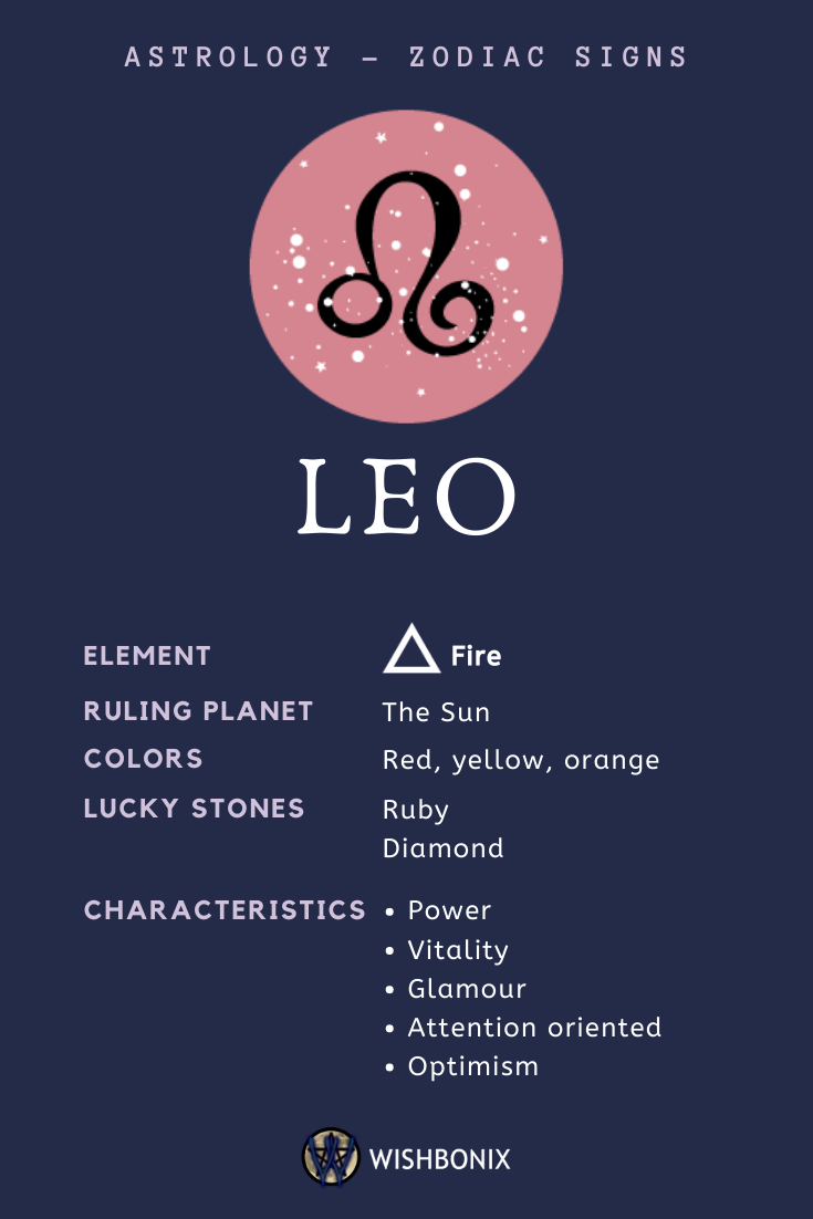 5 Leo Characteristics