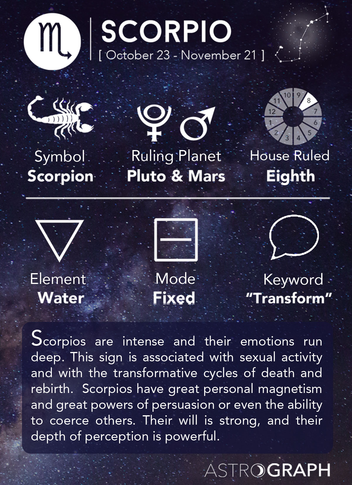 5. Scorpio