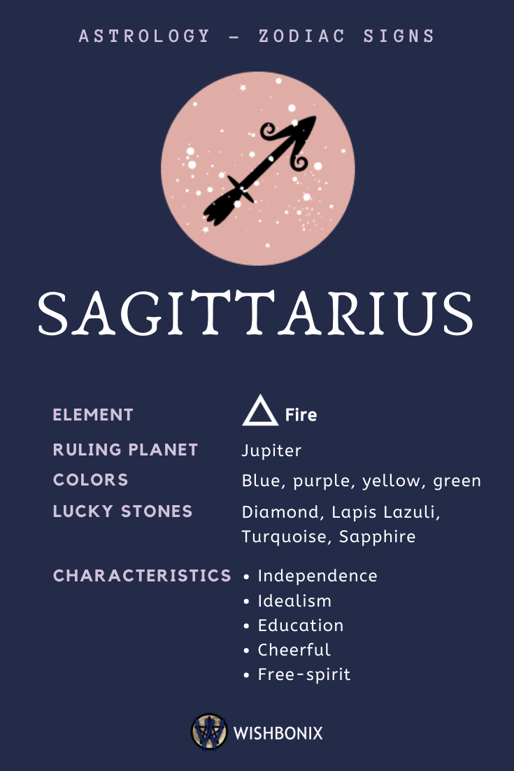 Astrological Meaning Of Sagittarius