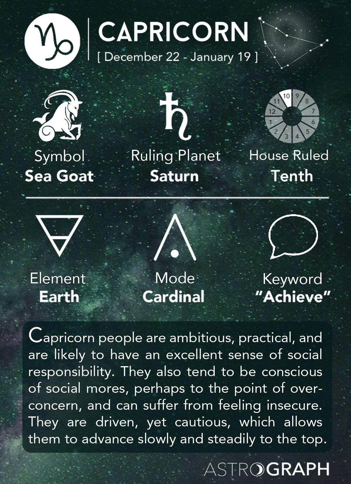 Capricorn