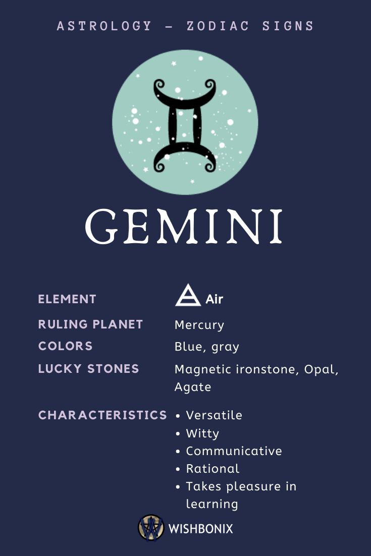 Dates Of Gemini