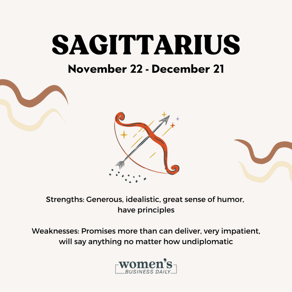 December 21 Zodiac Sign