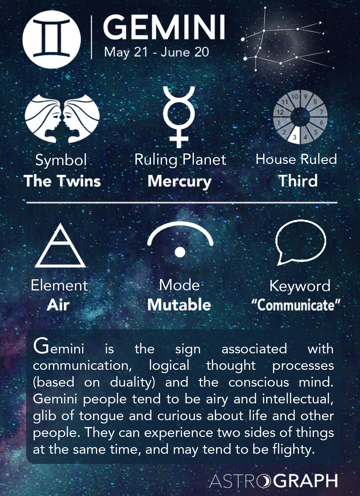 Gemini