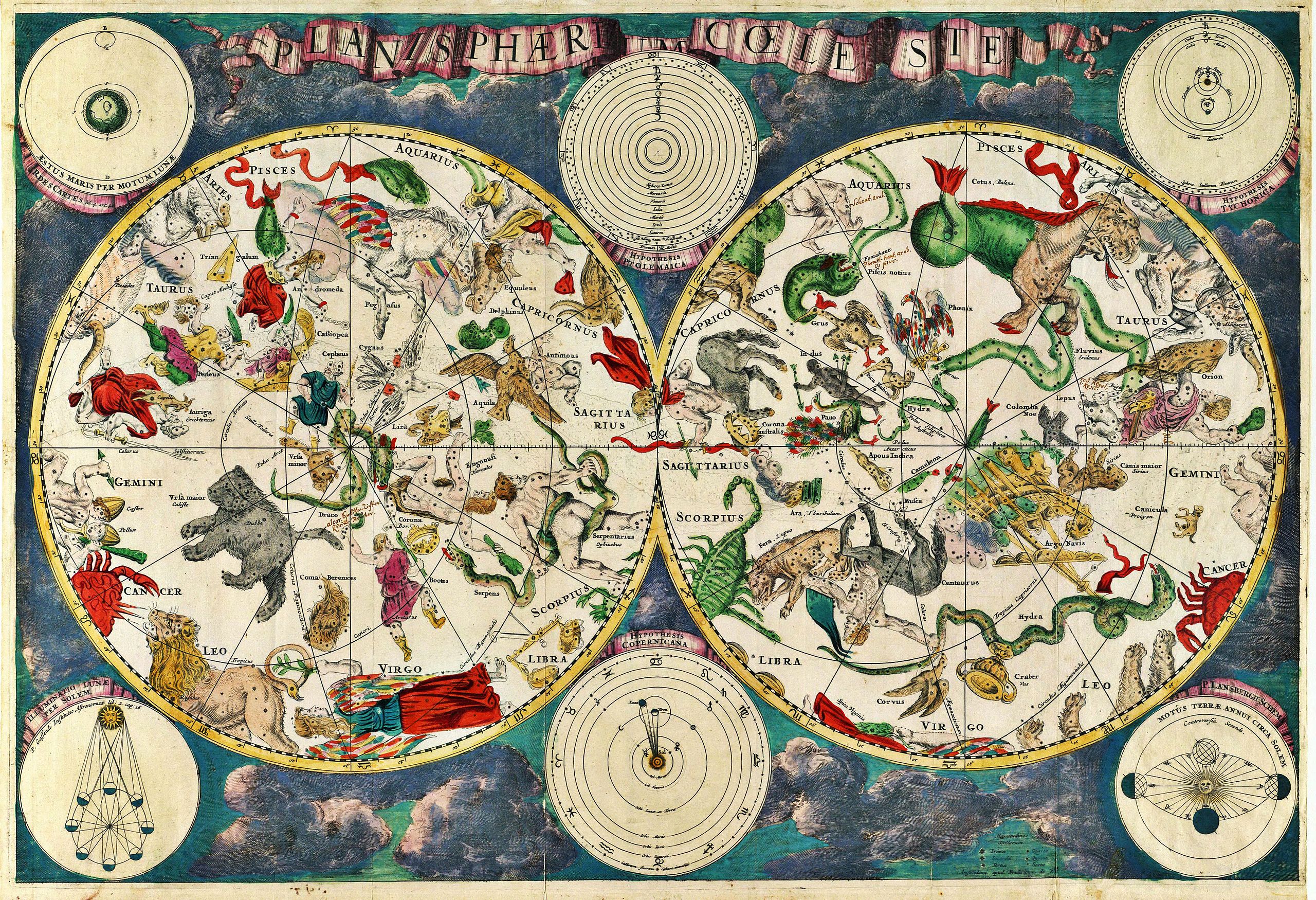 History Of Zodiac