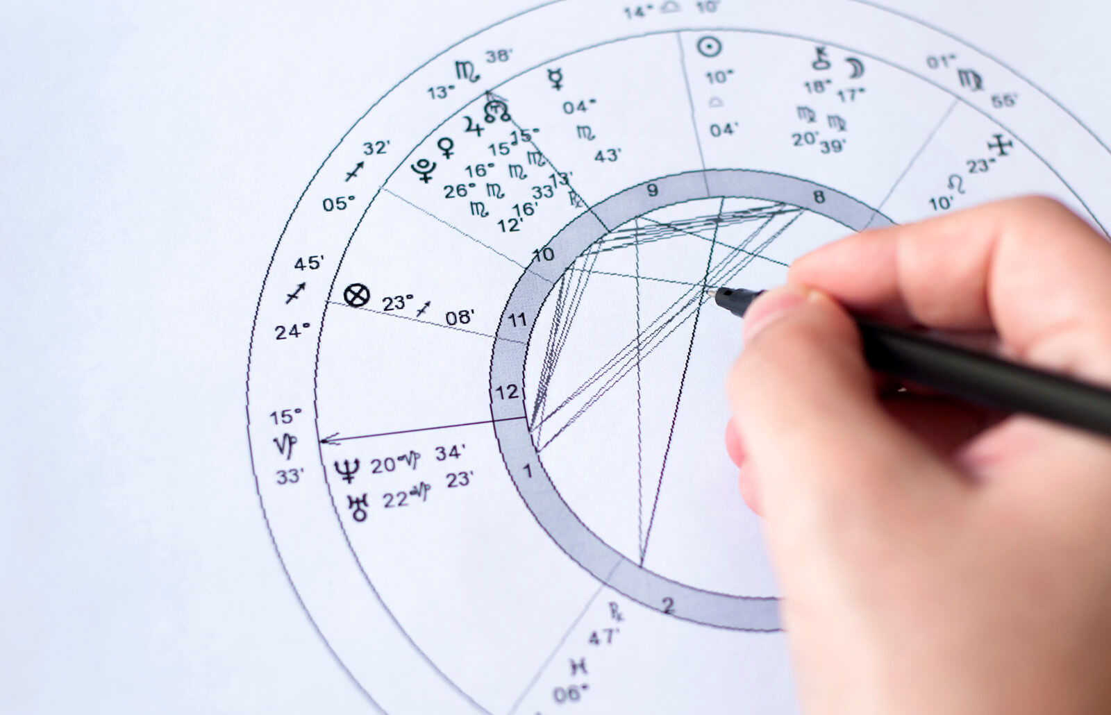 How Does Astrology Work?