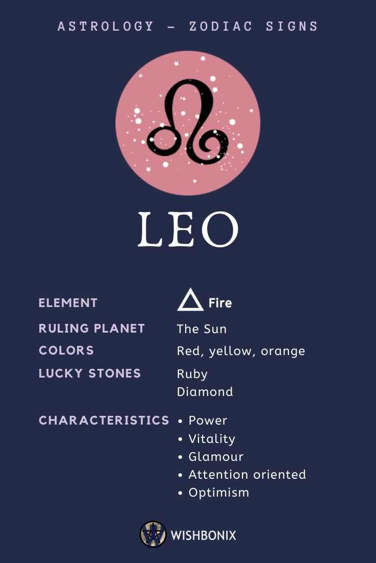 Leo