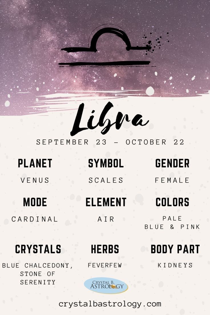 Libra