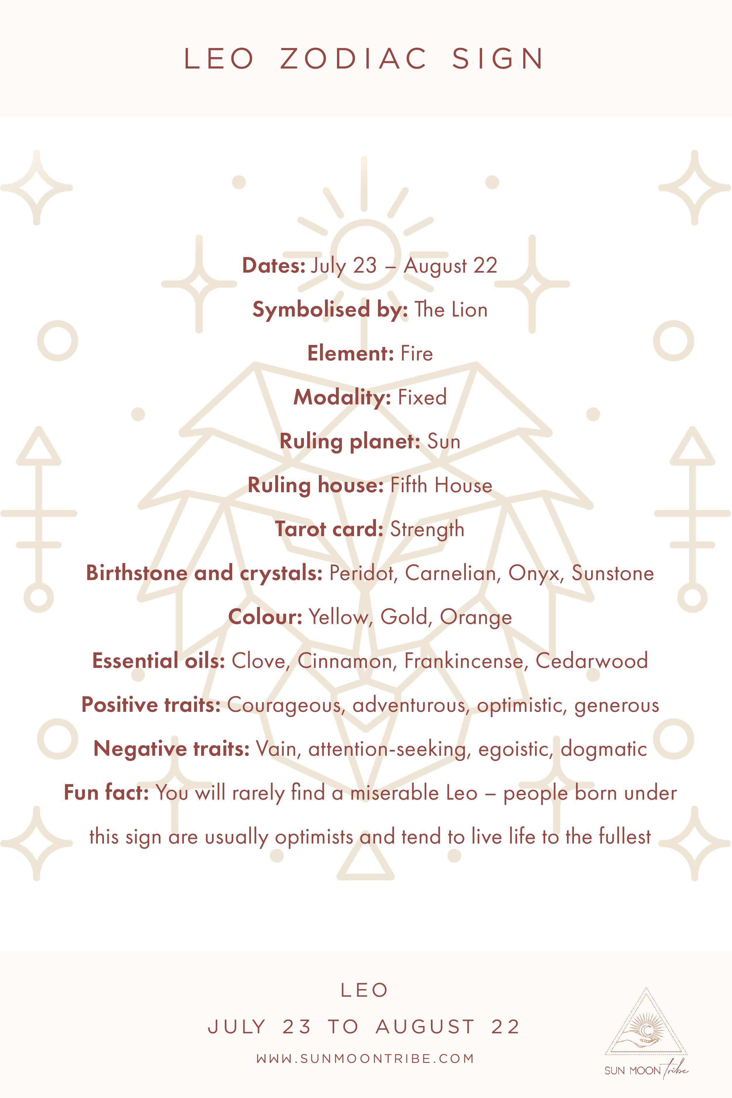 Positive Attributes Of July 23 Sign