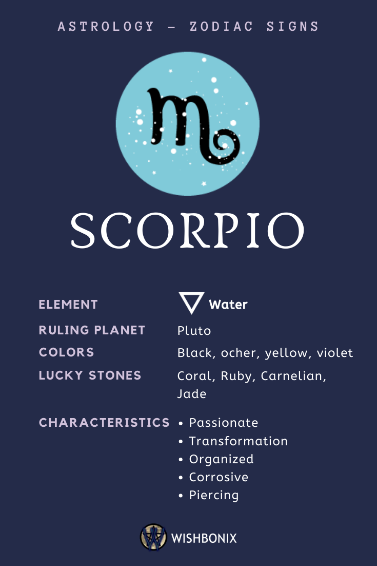 Scorpio