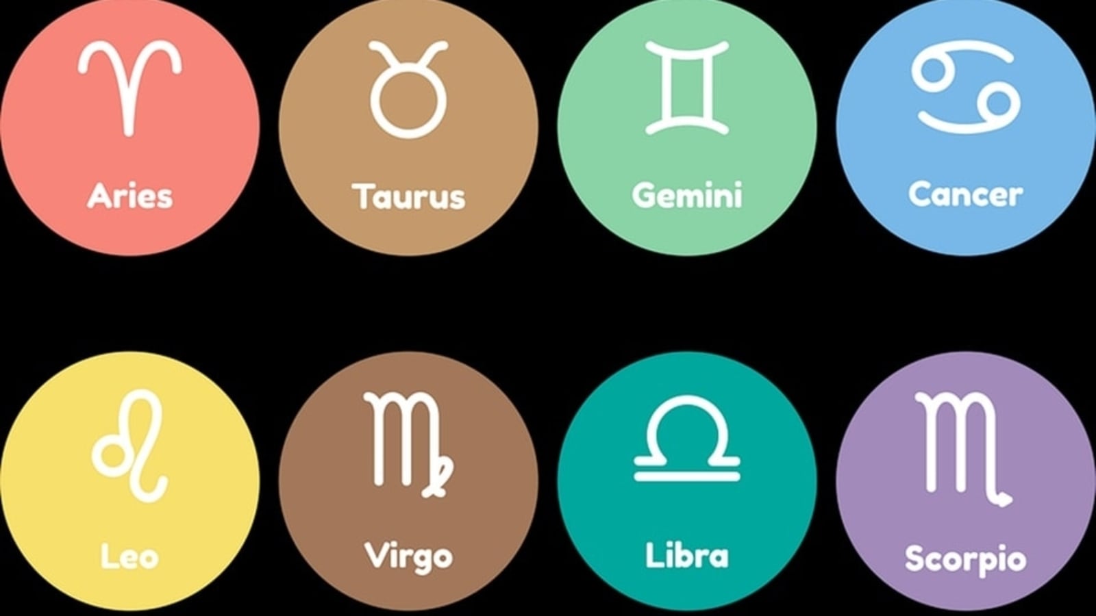 Sep Horoscope Overview