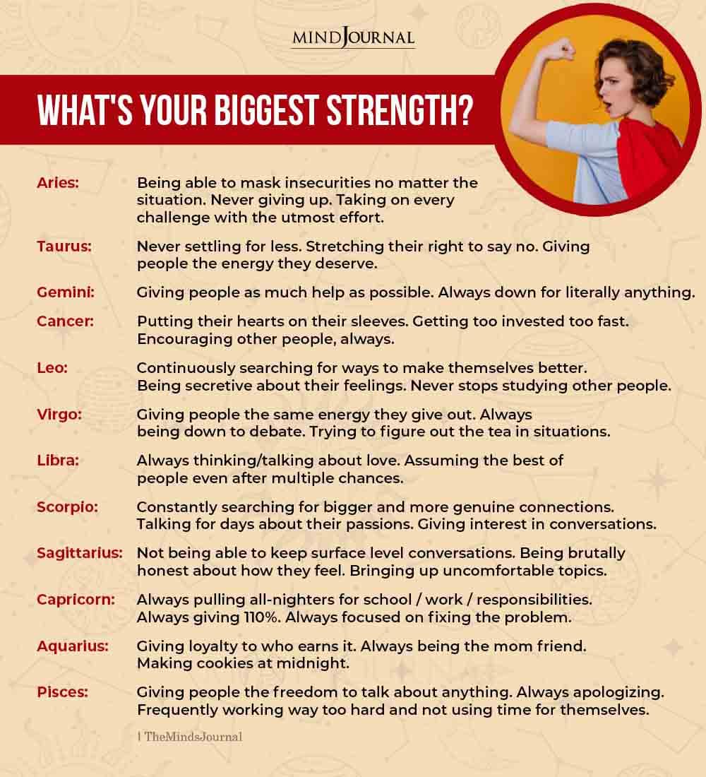 Strengths