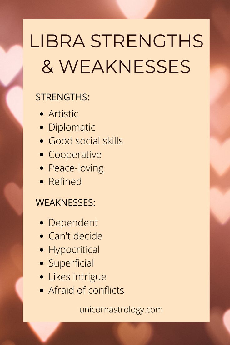 Strengths