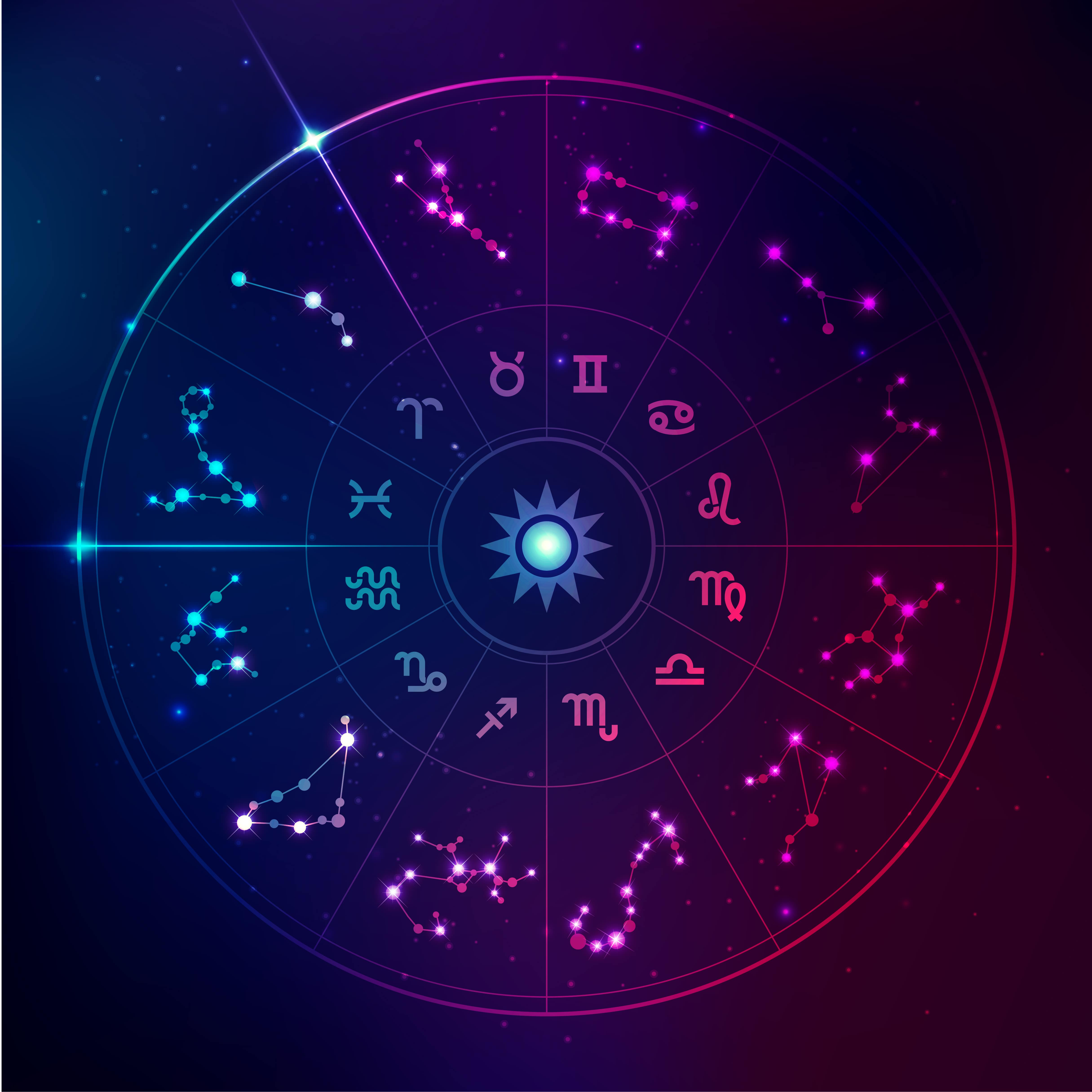 The 12 Constellations Of The Zodiac