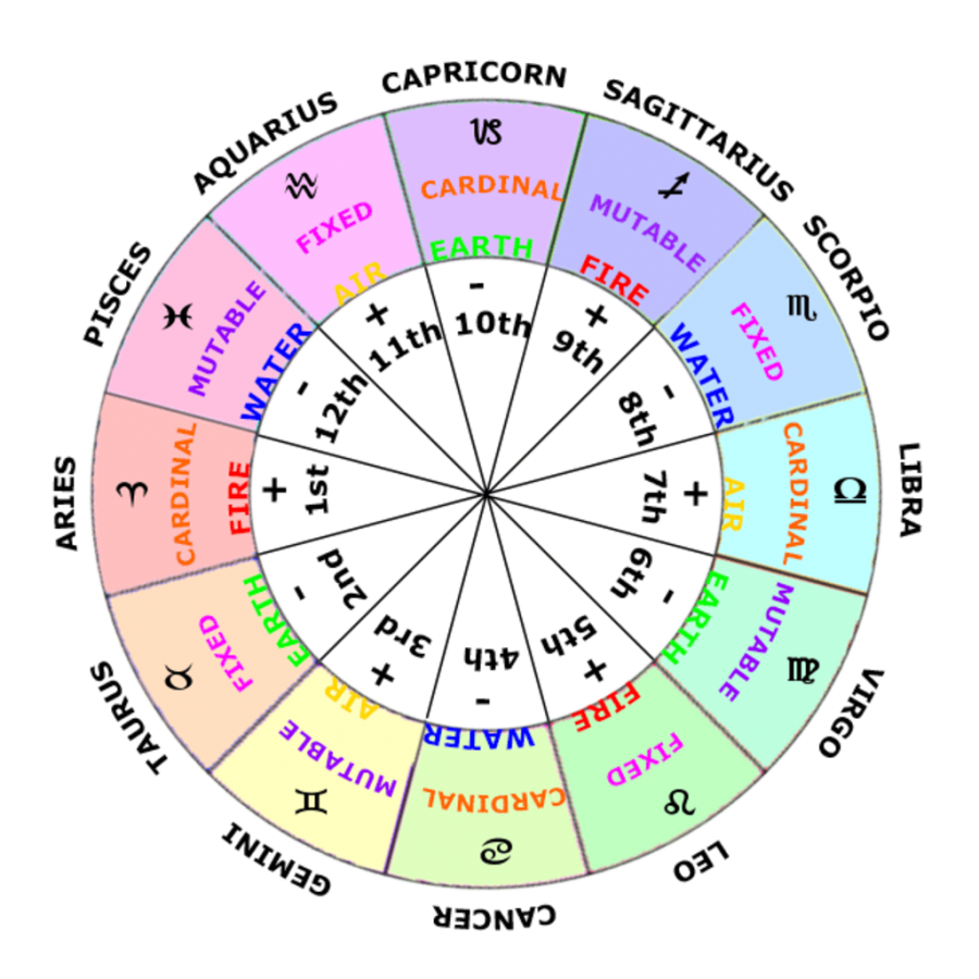 Understanding The Jan Sign