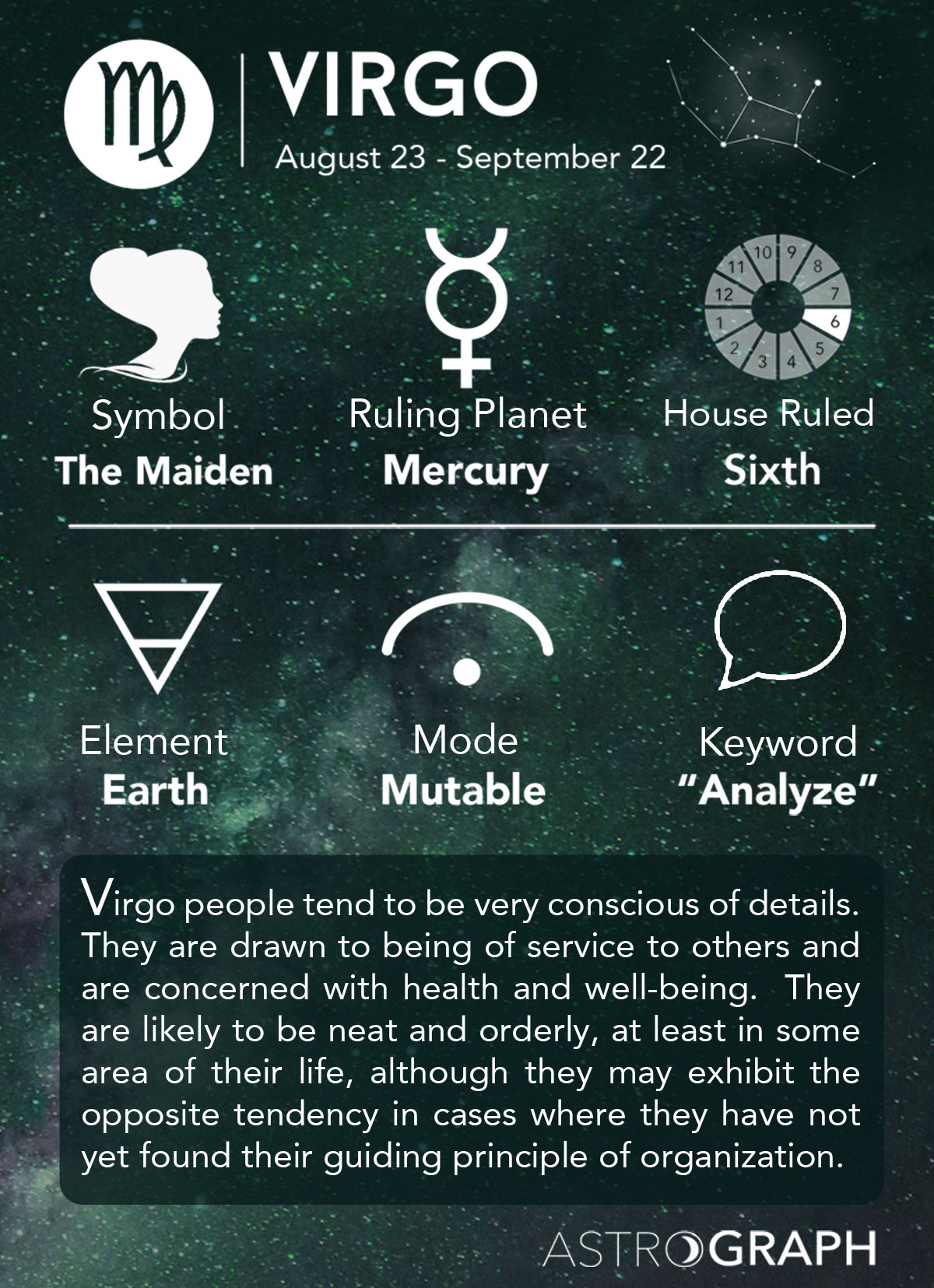 Virgo Zodiac Sign