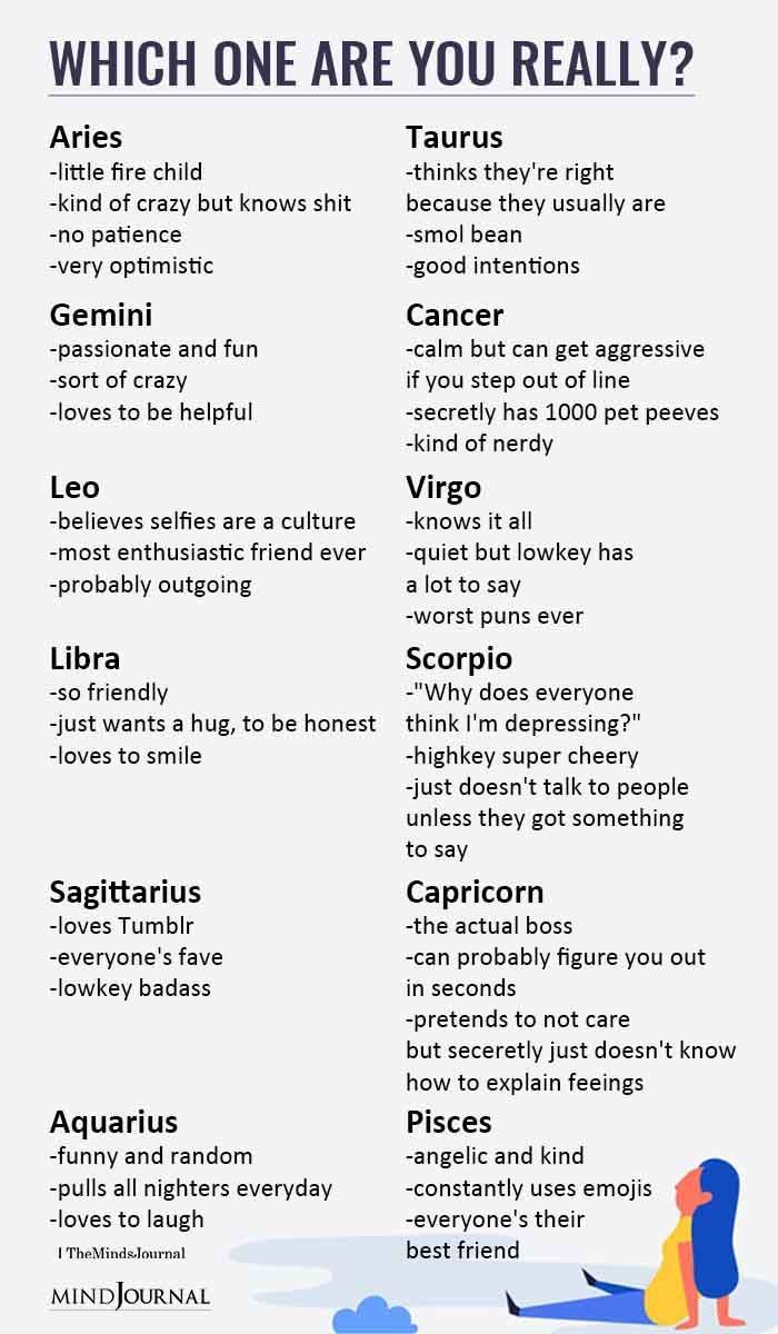 Zodiac Traits